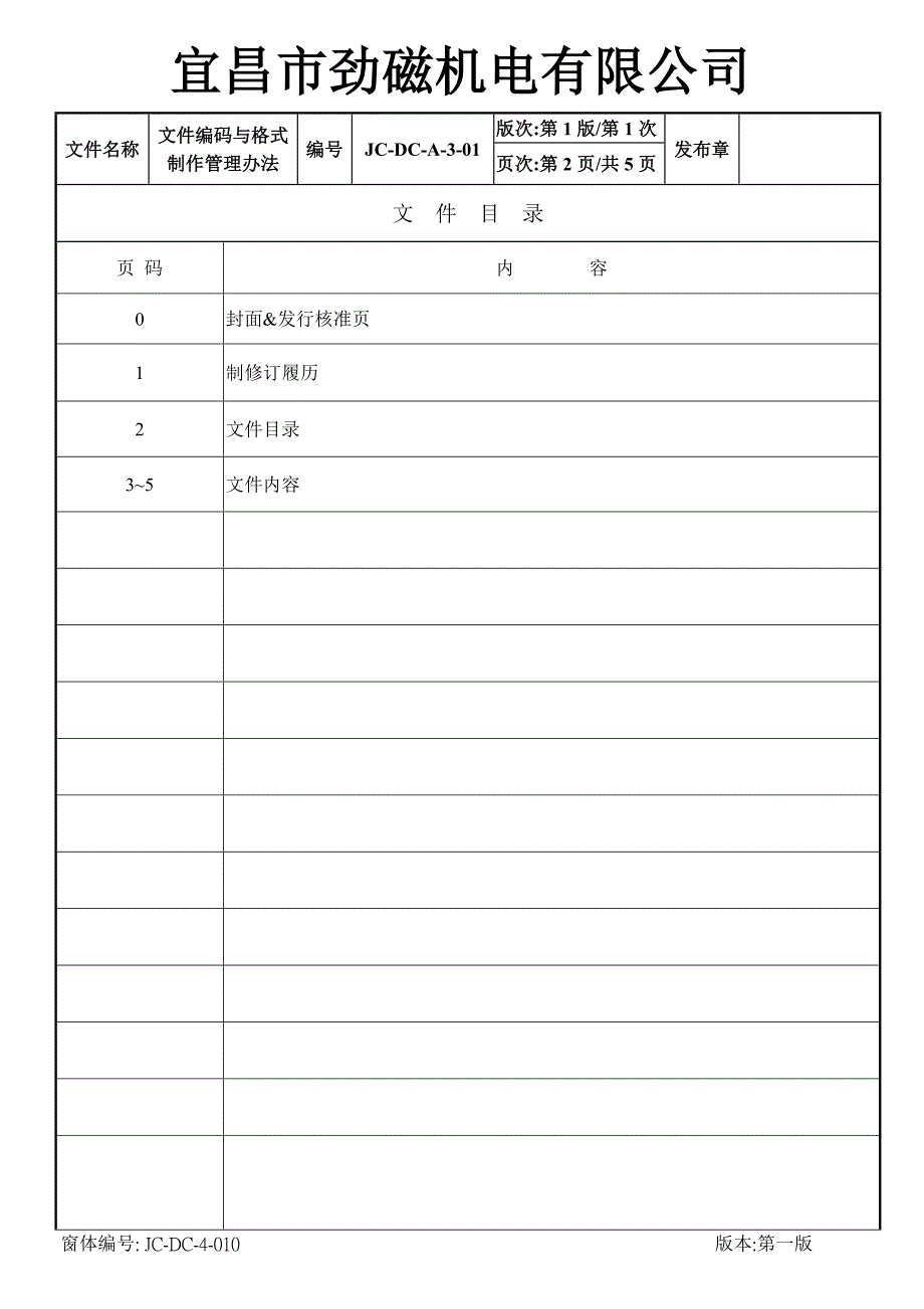 文件编码与格式制作管理办法_第3页