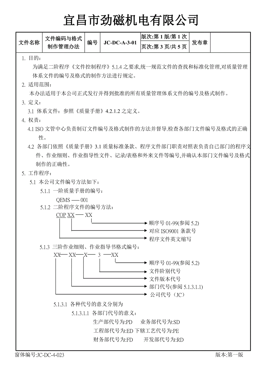 文件编码与格式制作管理办法_第4页