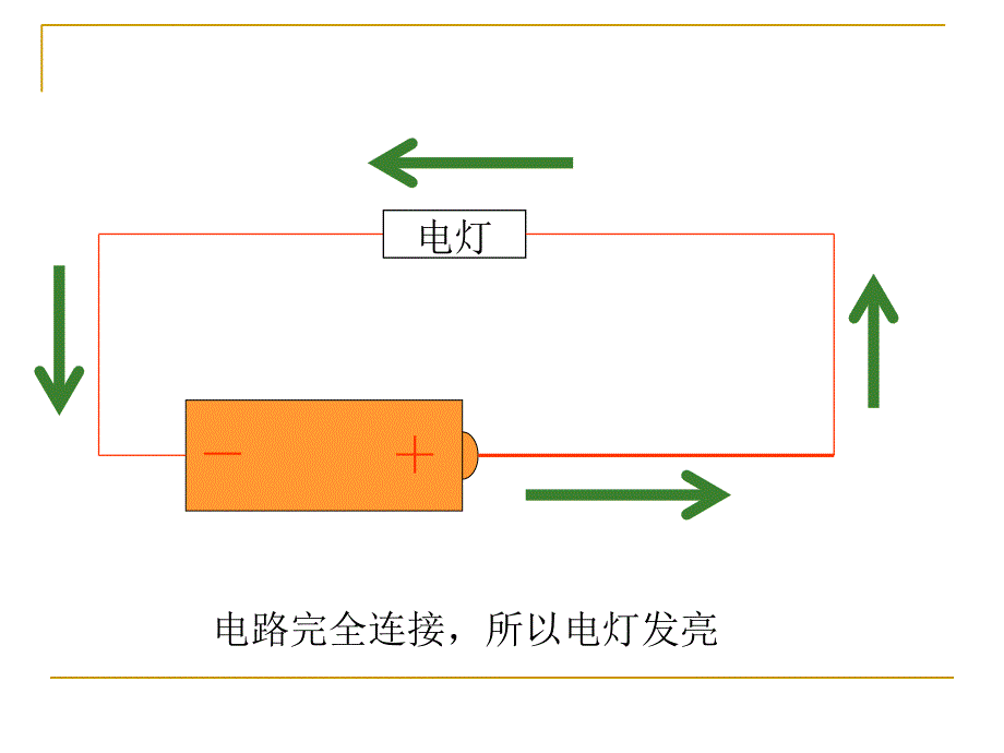 青岛版小学三年级科学下册课件《让更多的灯泡亮起来》_第4页