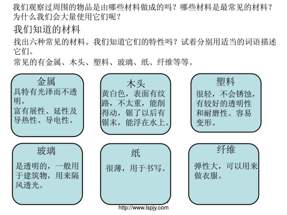 三年级上册科学第三单元观察我们周围的材料_1_第4页