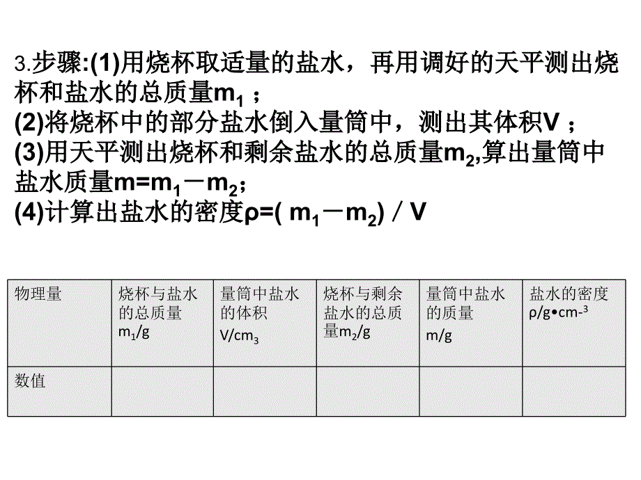 密度的测量2_第4页