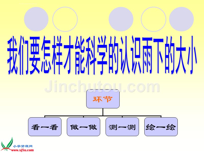 苏教版小学科学三年级下册第四单元3《雨下得有多大》课件_第2页