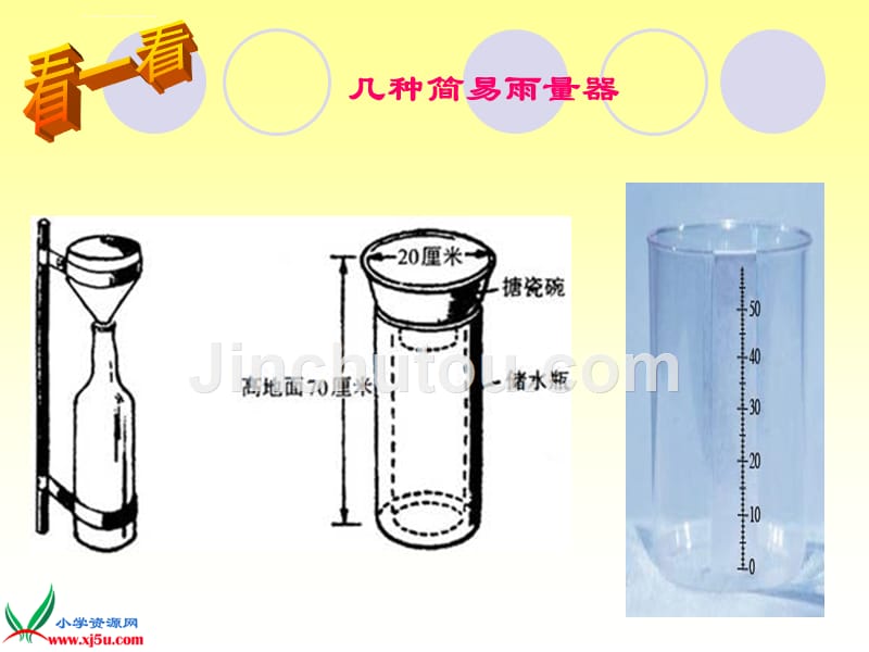 苏教版小学科学三年级下册第四单元3《雨下得有多大》课件_第5页