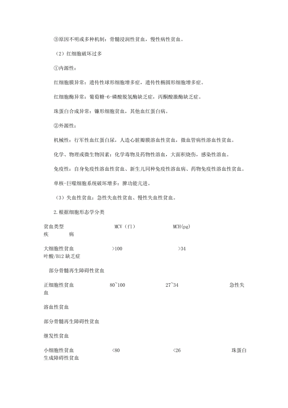 贫血的诊断标准和分类-贫血种类_第2页