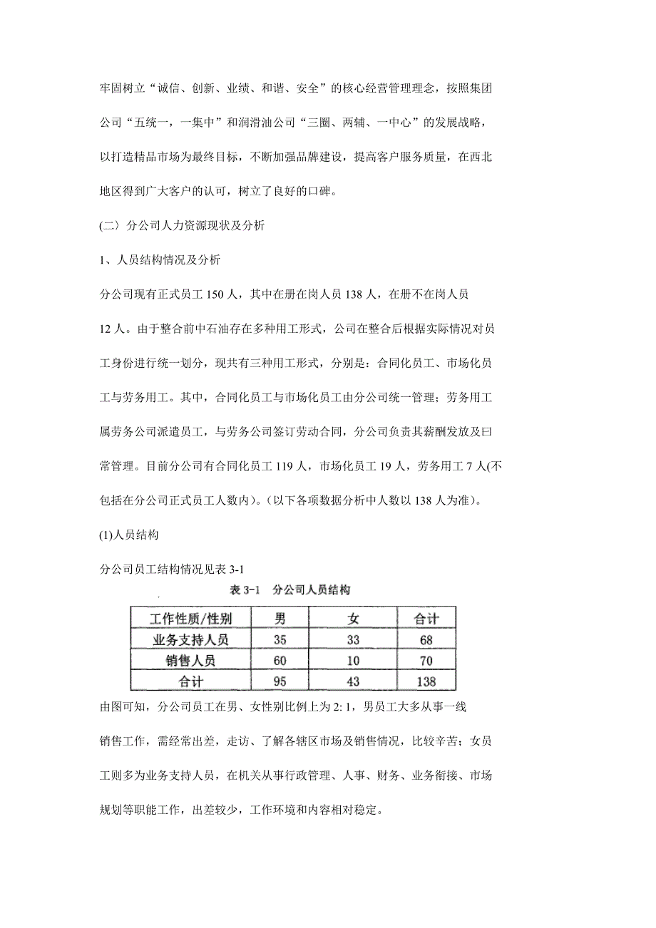 中国石油西北润滑油销售分公司员工职业生涯管理_第3页