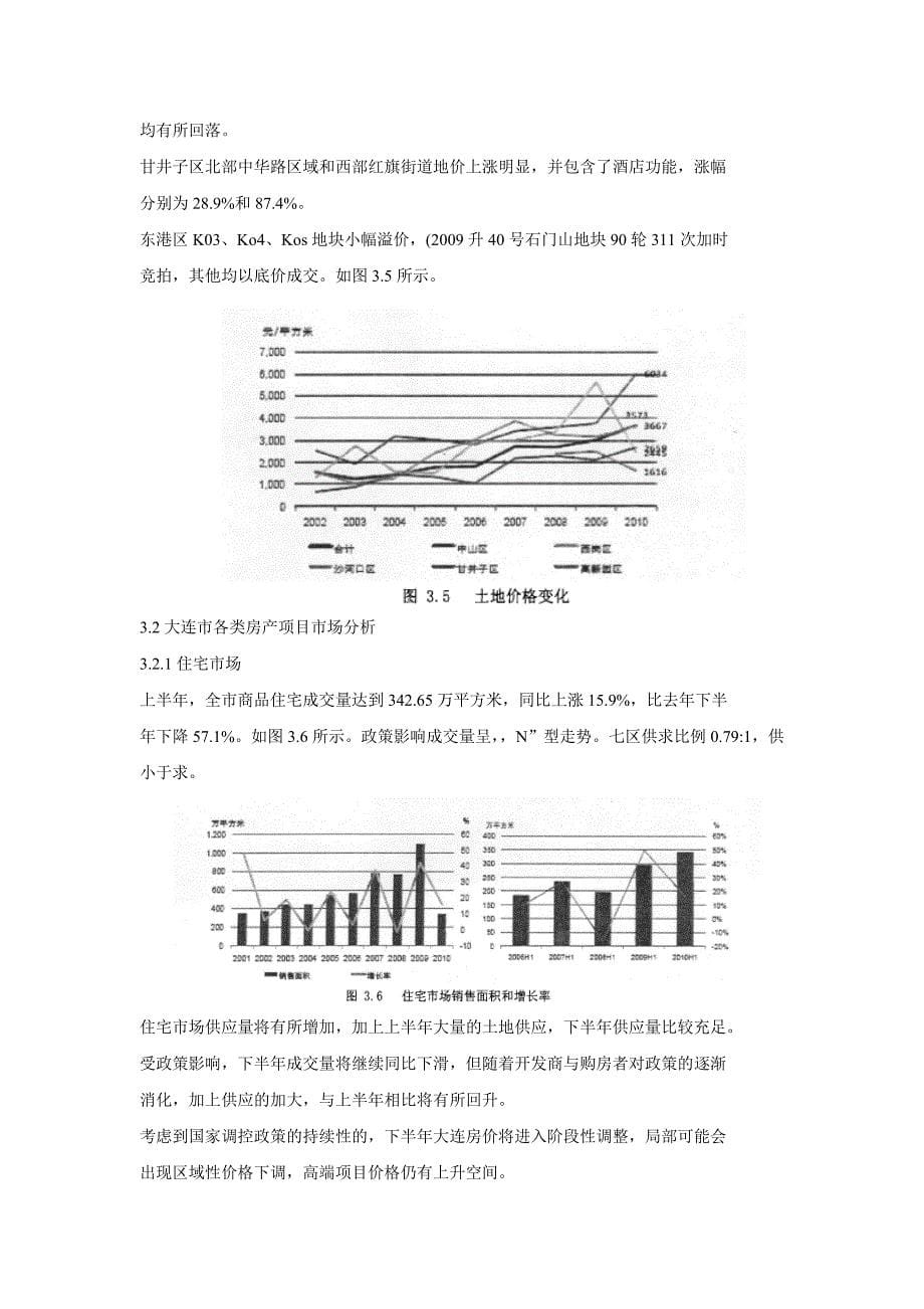 “北京公园”房地产项目营销代理_第5页
