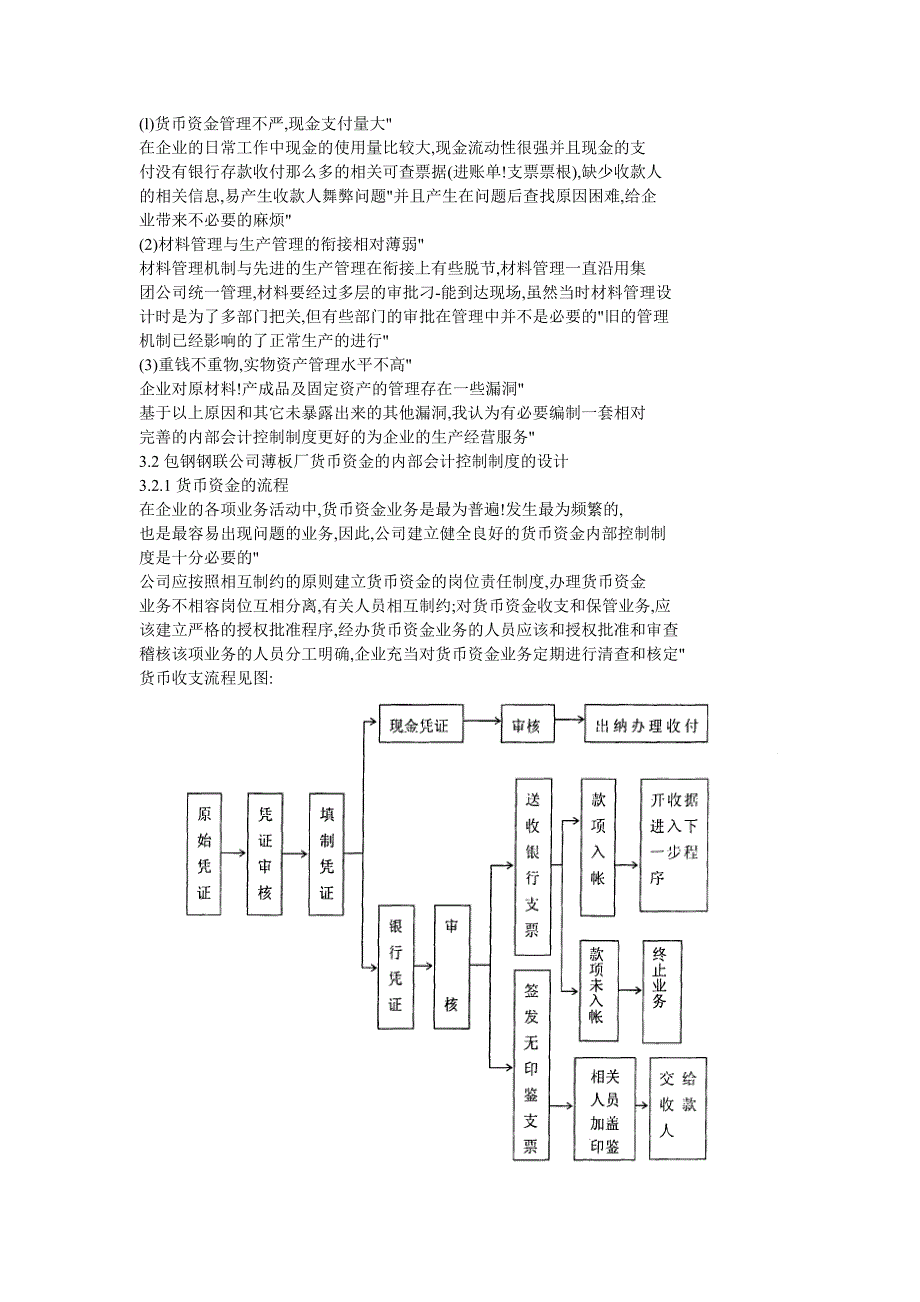 包钢钢联股份公司薄板厂内部会计控制_第2页