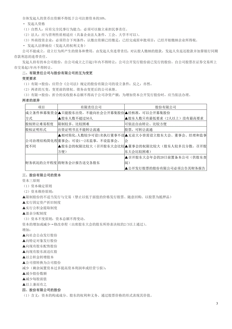 2012证券考试发行承销三色记忆法_第3页