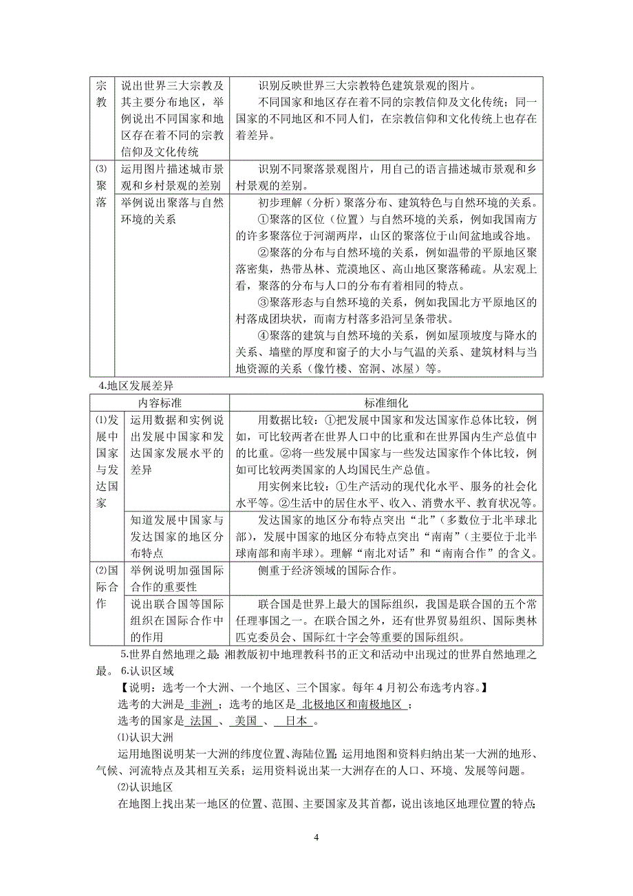 2010年福建省厦门市初中毕业地理学科考试说明_第4页