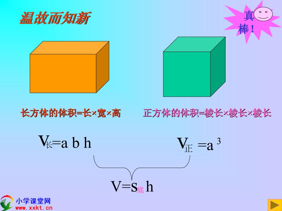 六年级数学下册《圆柱的体积》ppt课件之六（冀教版）_第3页