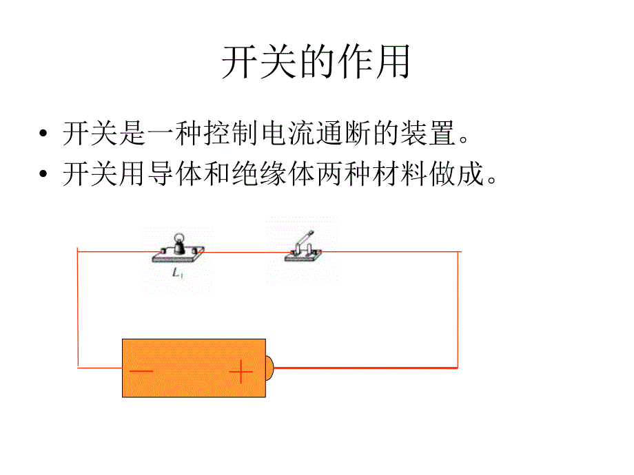 2015小学科学课件我来做个小开关（鄂教版三年级下册）ppt课件_第3页