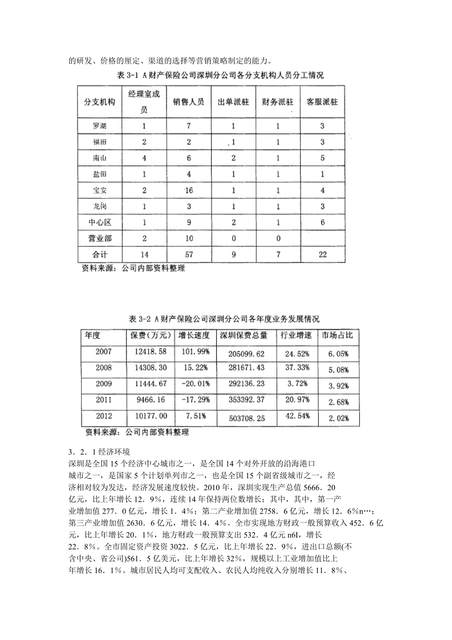 A保险公司深圳分公司营销策略_第2页