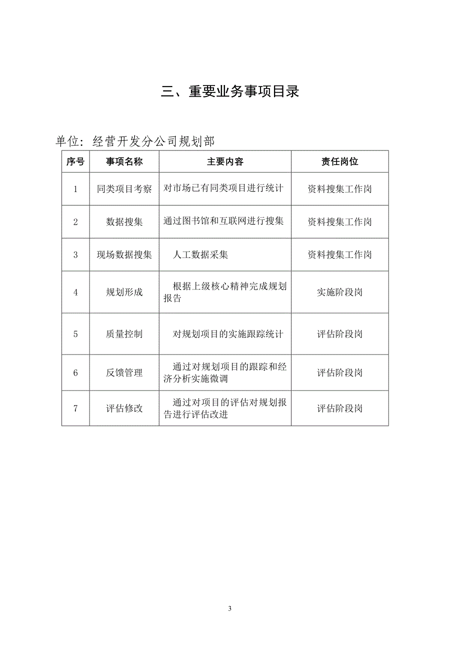 规划部风险防控表格_制度规范_工作范文_实用文档_第3页