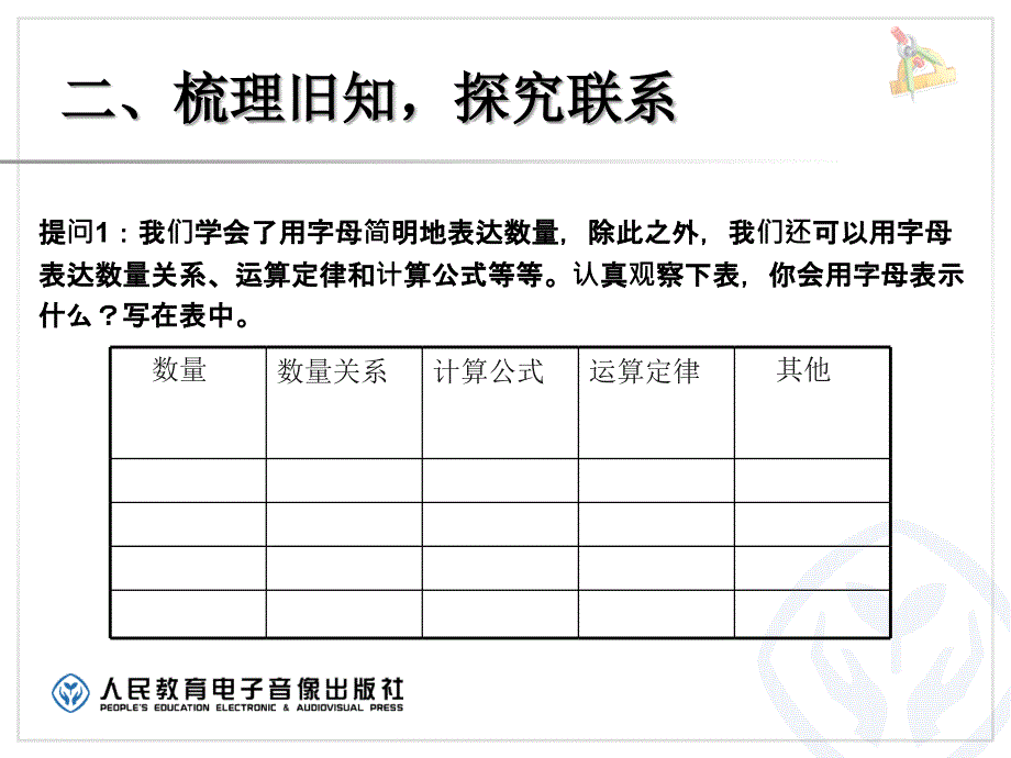 式与方程ppt课件小学数学六年级下册新人教版_第3页