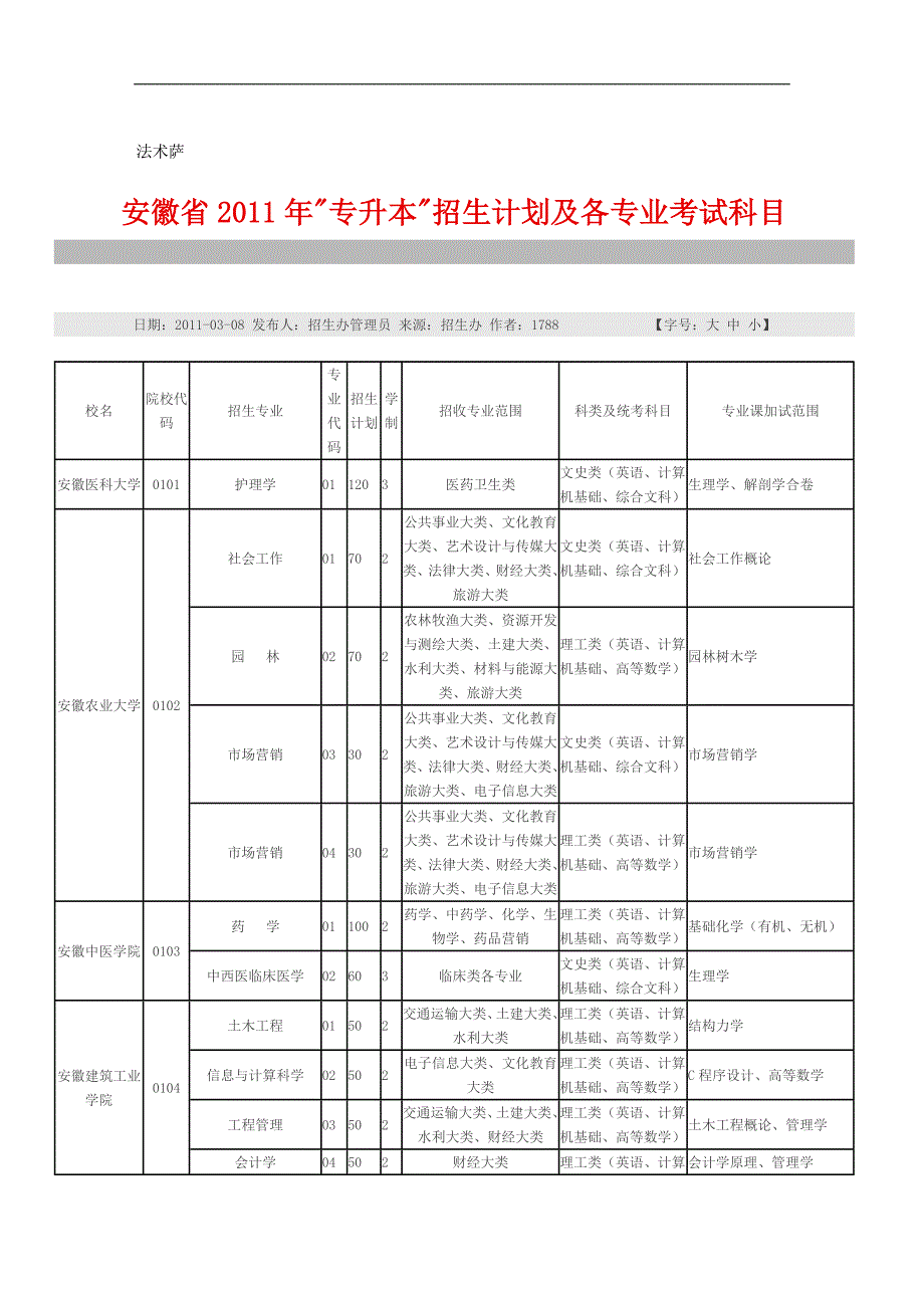 2011专升本招生计划_第1页