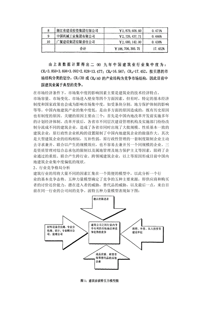 A建筑公司业务与发展战略_第2页