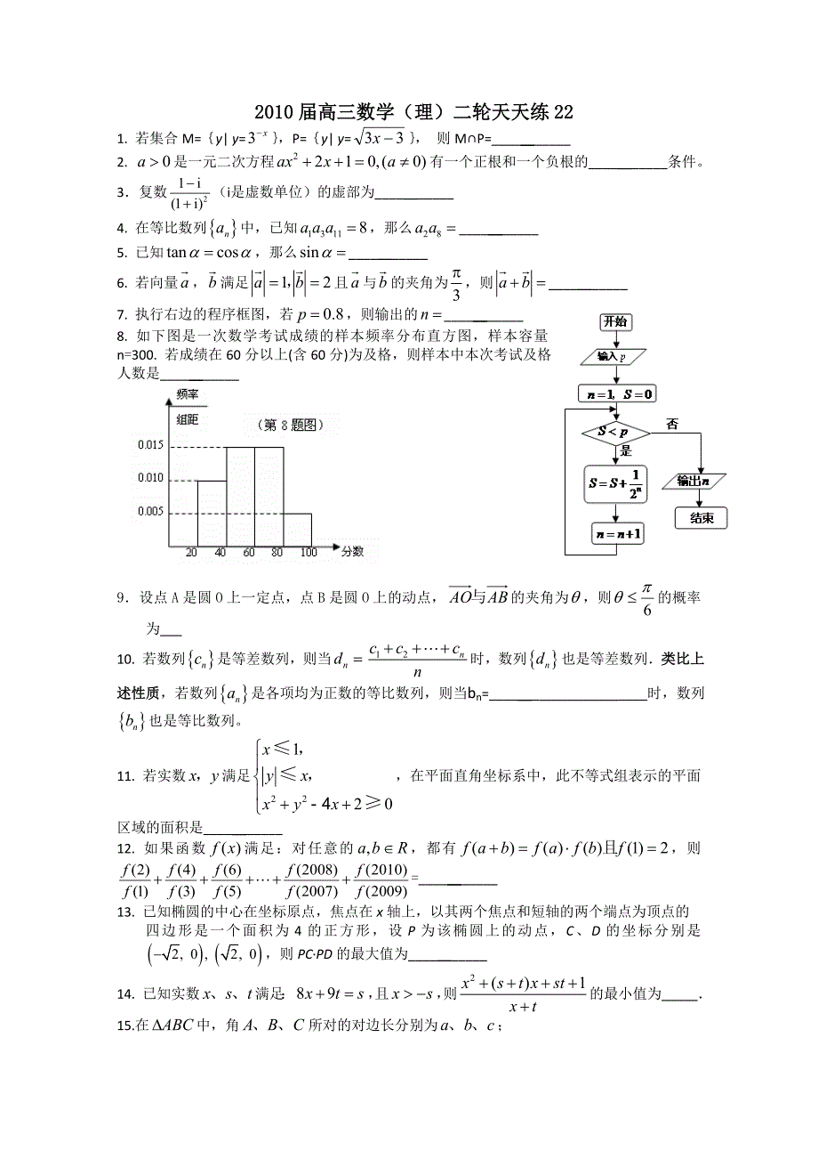 2010届高三数学（理）二轮天天练22_第1页