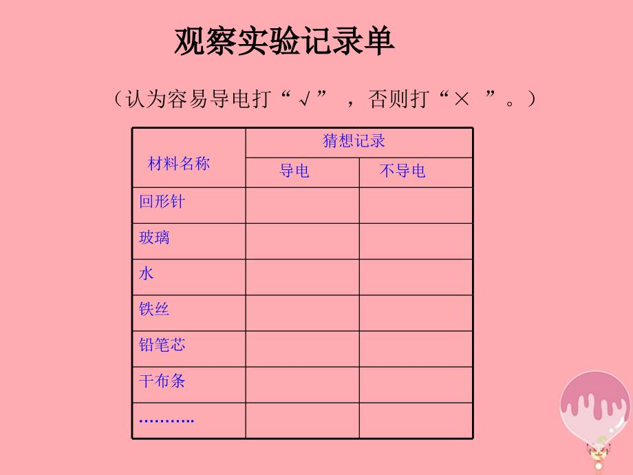 五年级科学上册44导体与绝缘体课件1湘教版_第3页