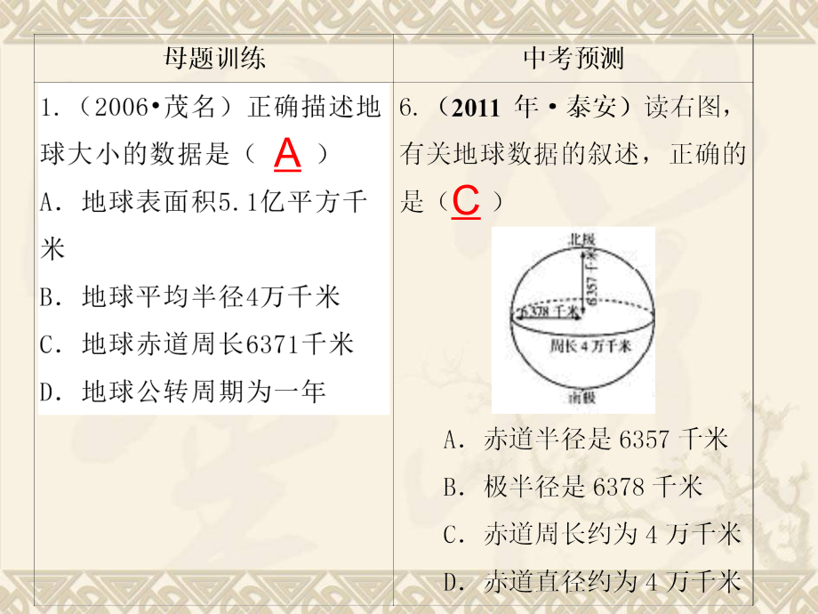 2015中考人教版地理复习课件专题一地球与地图（共61张ppt）_第4页