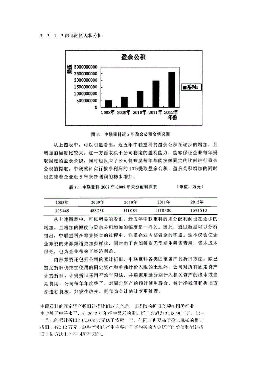 中联重科融资模式_第4页