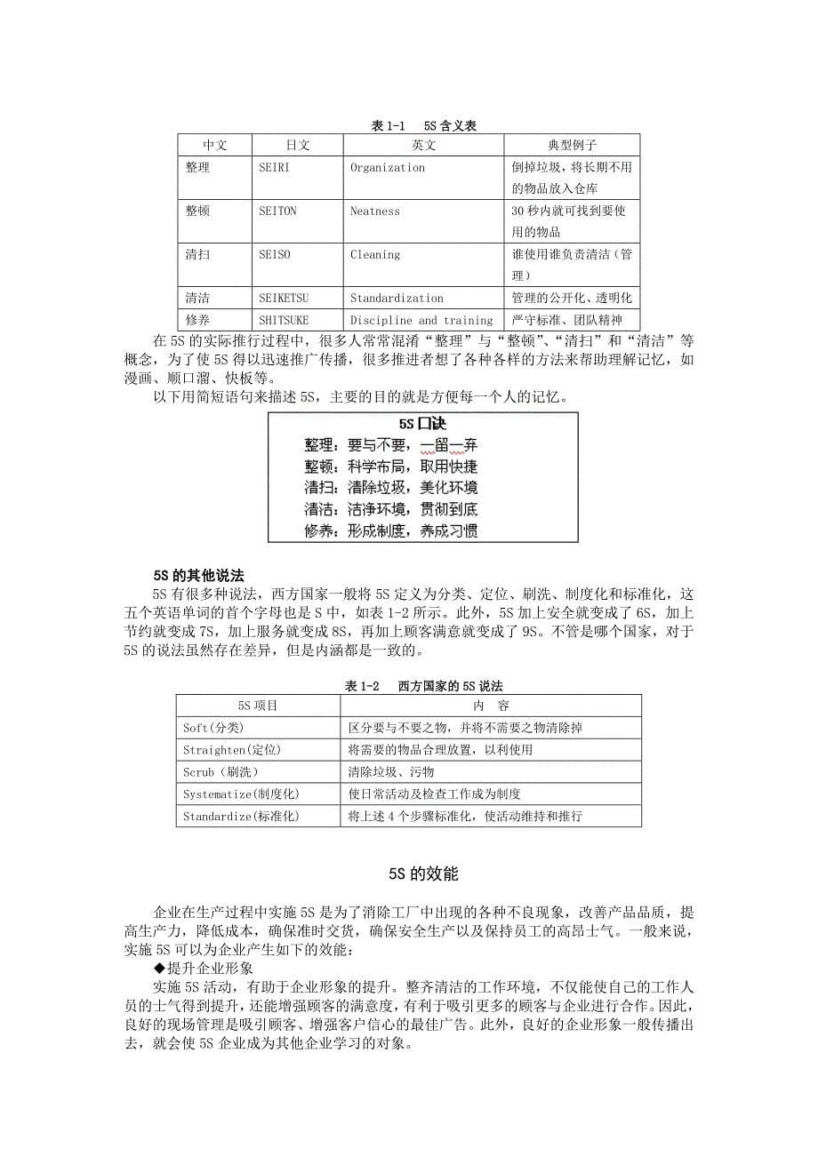 《改善生产管理的利器——5S与TPM实务》培训讲义_第5页