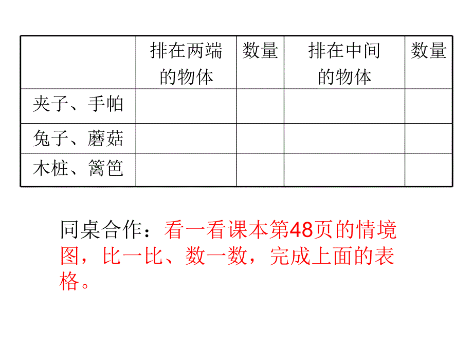 《找规律课件》小学数学苏教版四年级上册_第4页