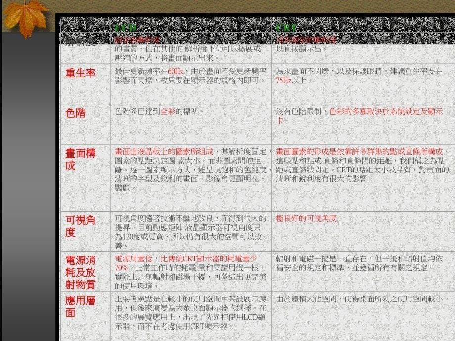 光电元件期末报告_第5页