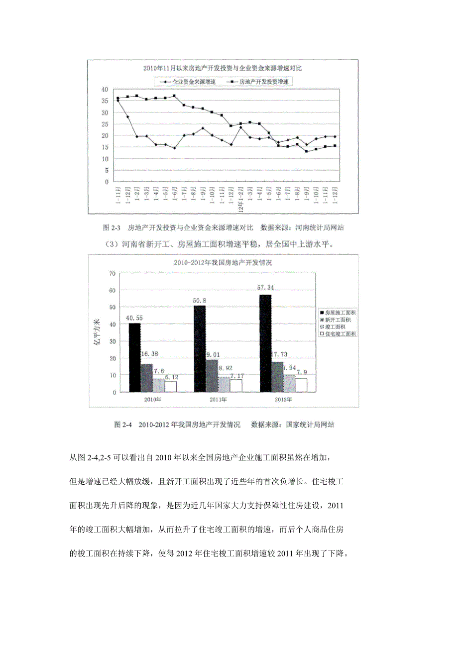 ZH银行河南省分行个人住房贷款风险管理_第3页