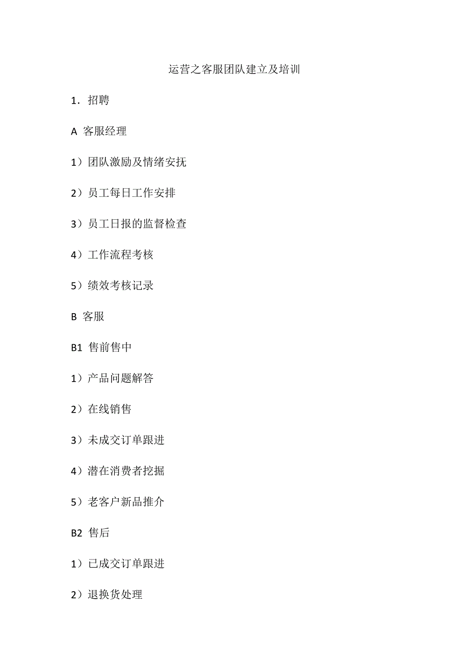 网店人员培训_第1页