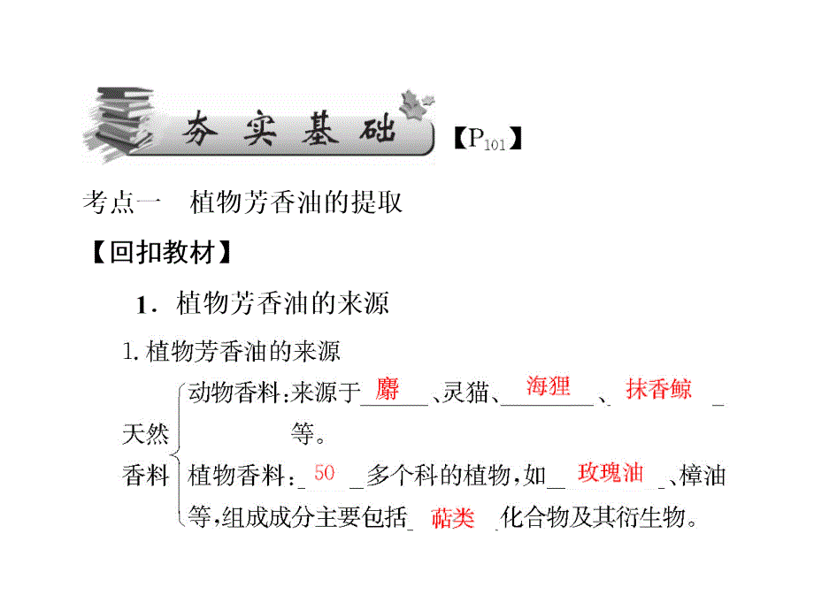 2014届新高考第一轮总复习课件第四十六课时课题12植物芳香油的提取胡萝（选修一共31张ppt）（2014高考）_第4页