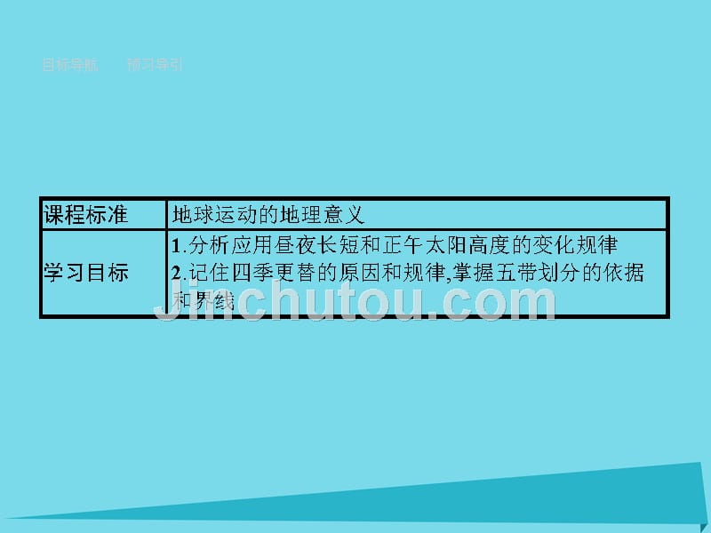 南方新课堂20162017学年高中地理13昼夜长短和正午太阳高度的变化四季更替和五带（第3课时）课件新人教版必修_第2页