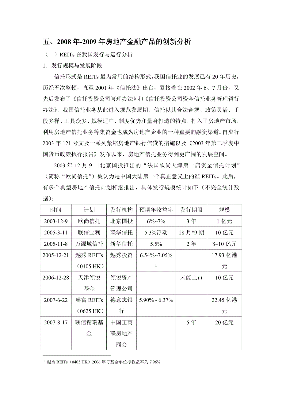 2008年-2009年房地产金融产品的创新分析_第1页