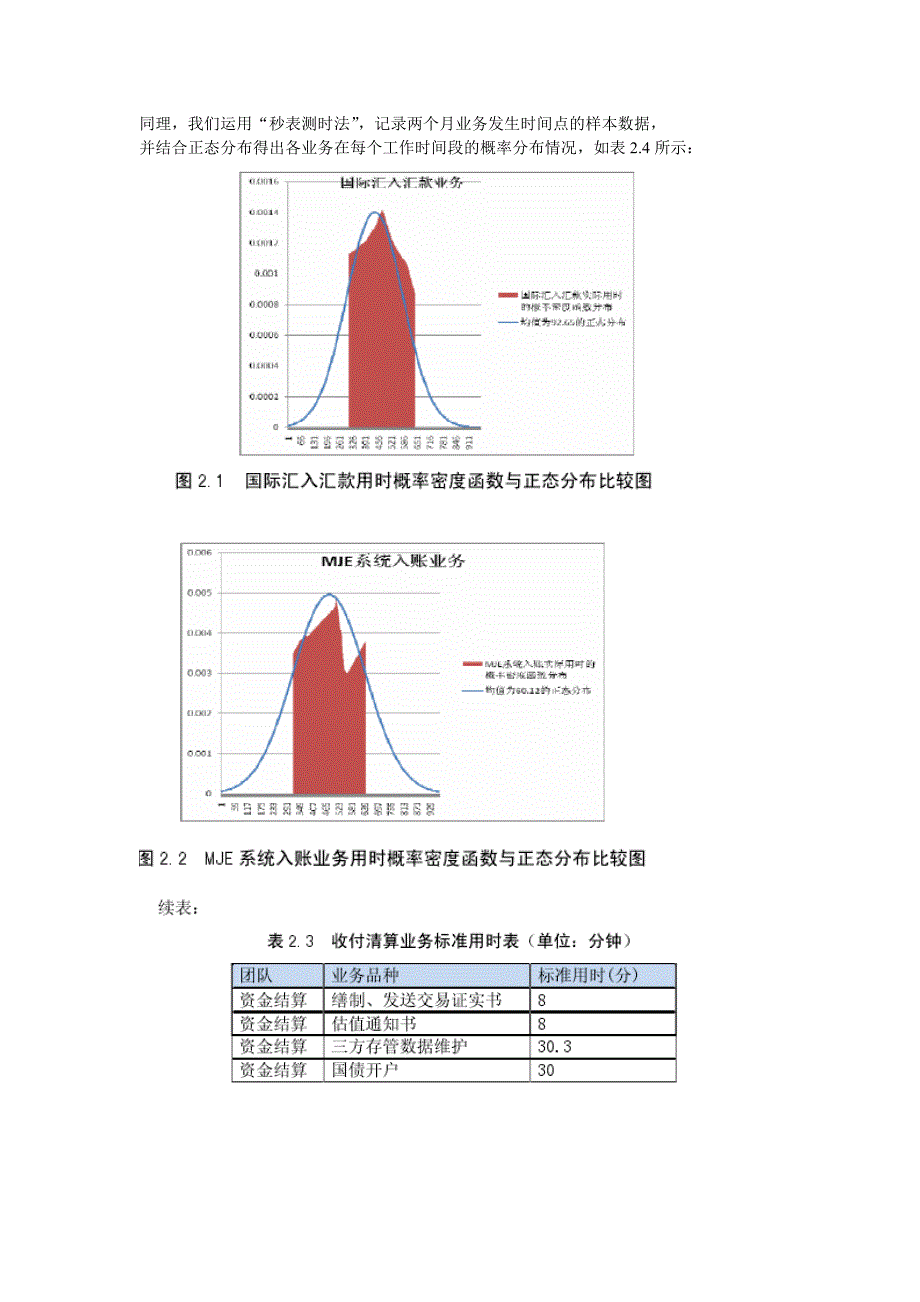 中国银行吉林省分行收付清算业务流匹配模式_第3页