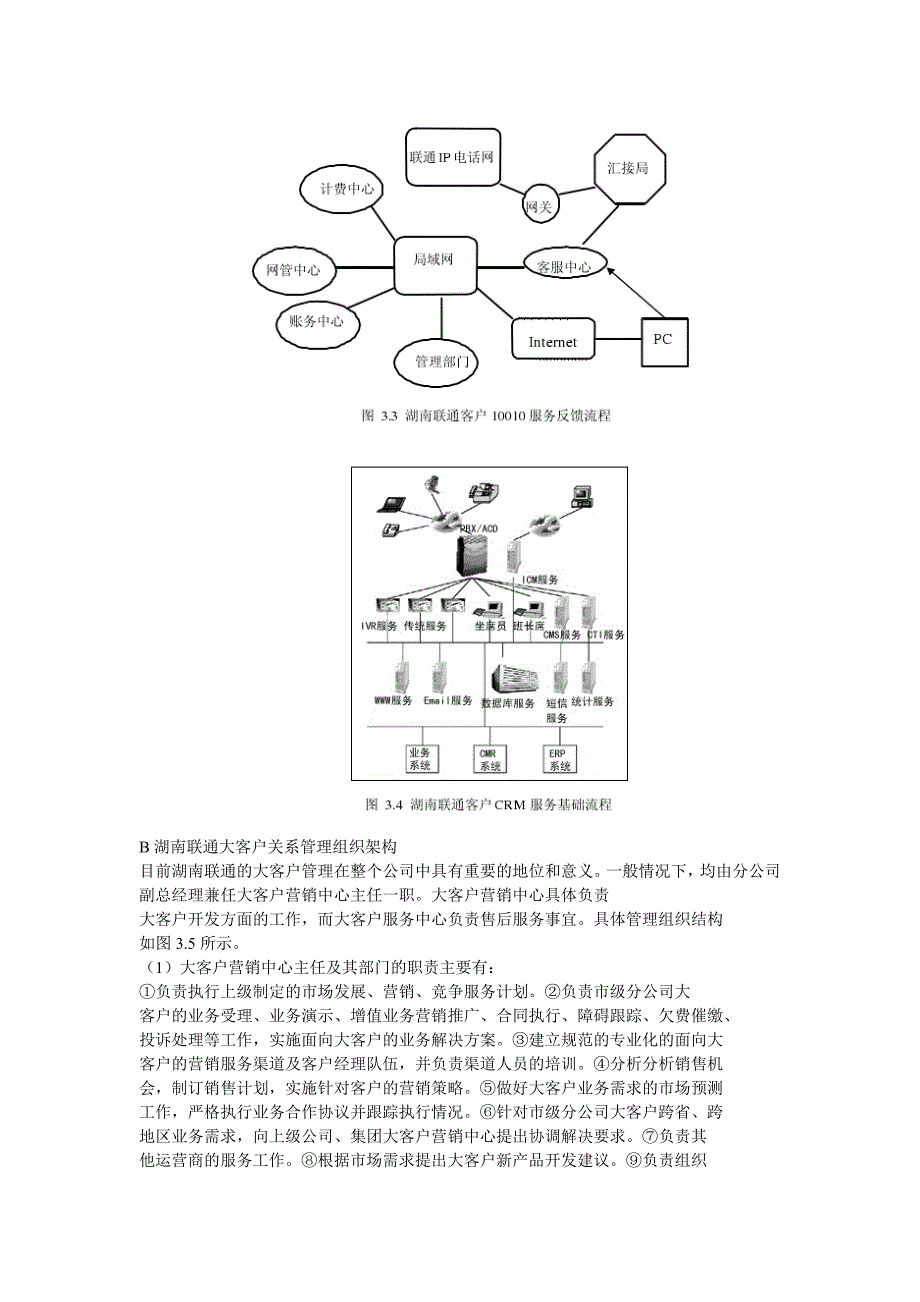 中国联通湖南分公司大客户关系管理模式优化－高质量_第4页