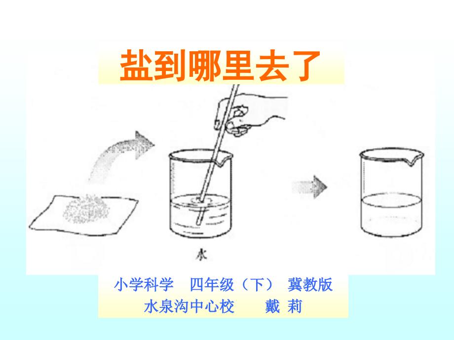 《有趣的变化18盐到哪里去了课件》小学科学冀人版四年级下册_1_第1页