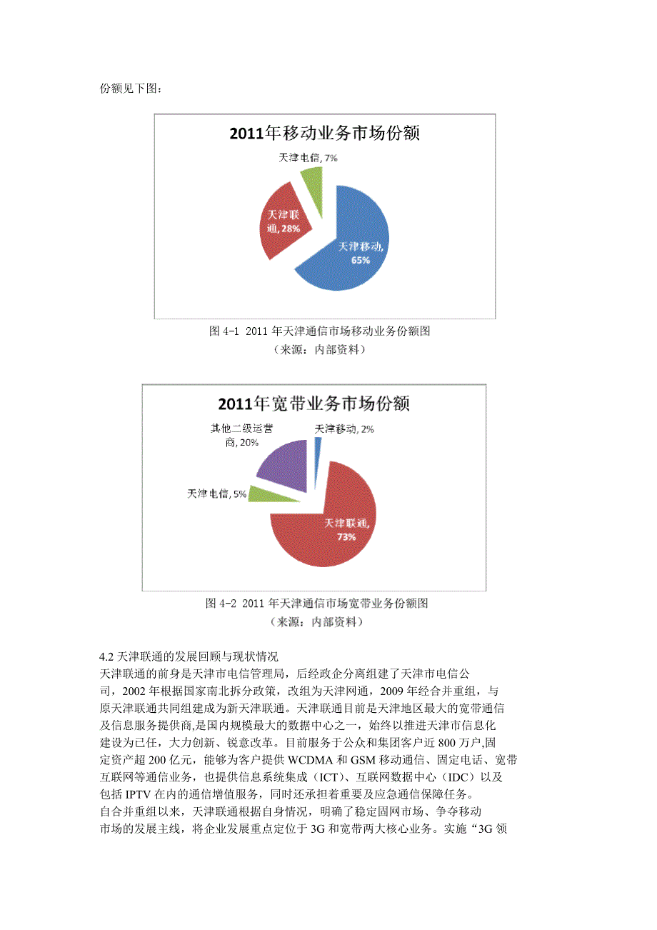 于竞合的天津联通营销策略优化_第3页