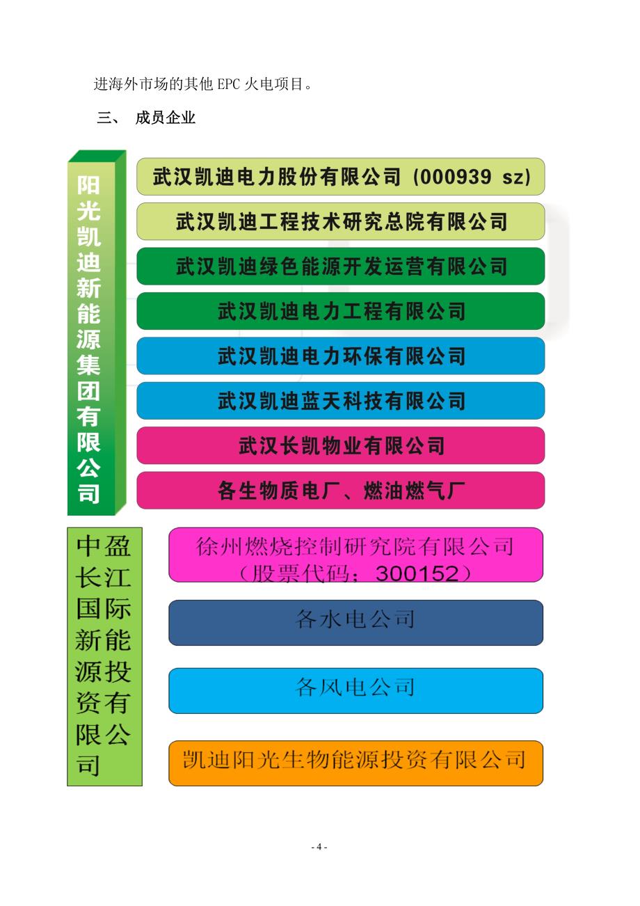 阳光凯迪新能源集团有限公司校园招聘简章2013-985院校_第4页