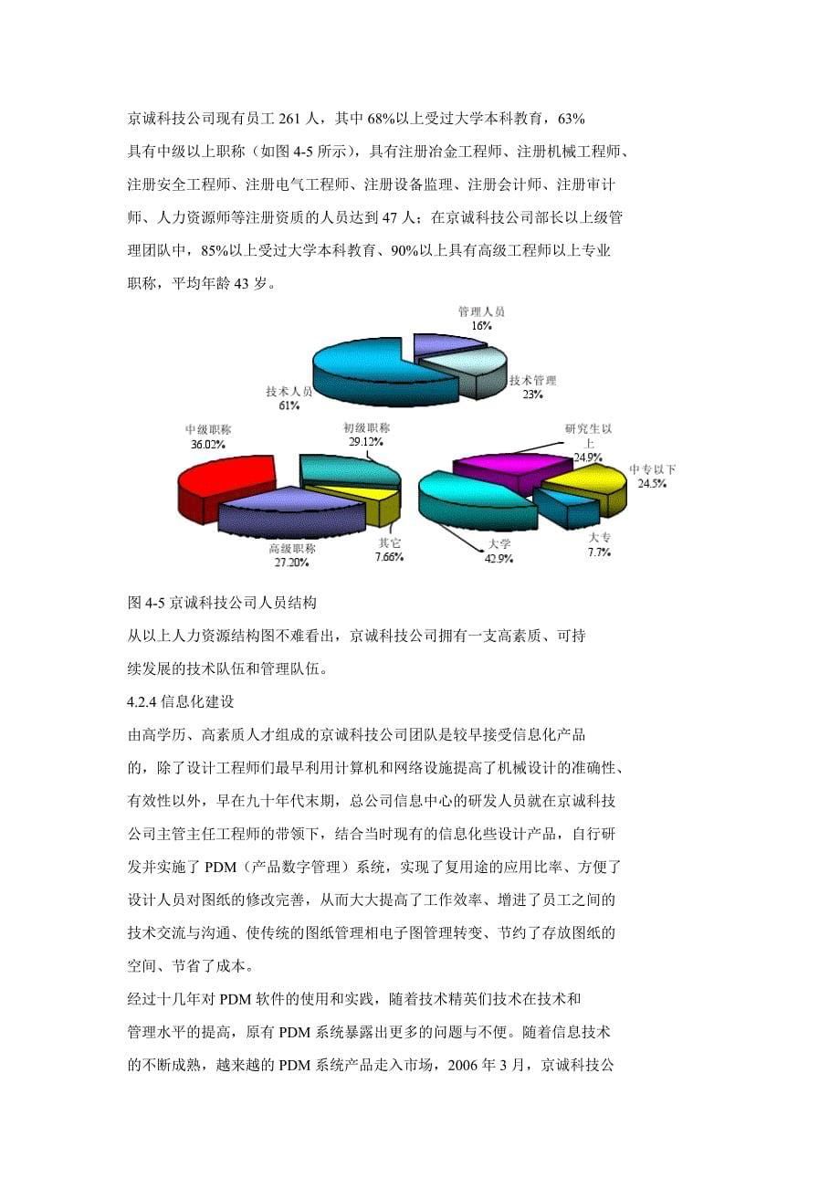 京诚科技公司信息化人力资源管理方案_第5页