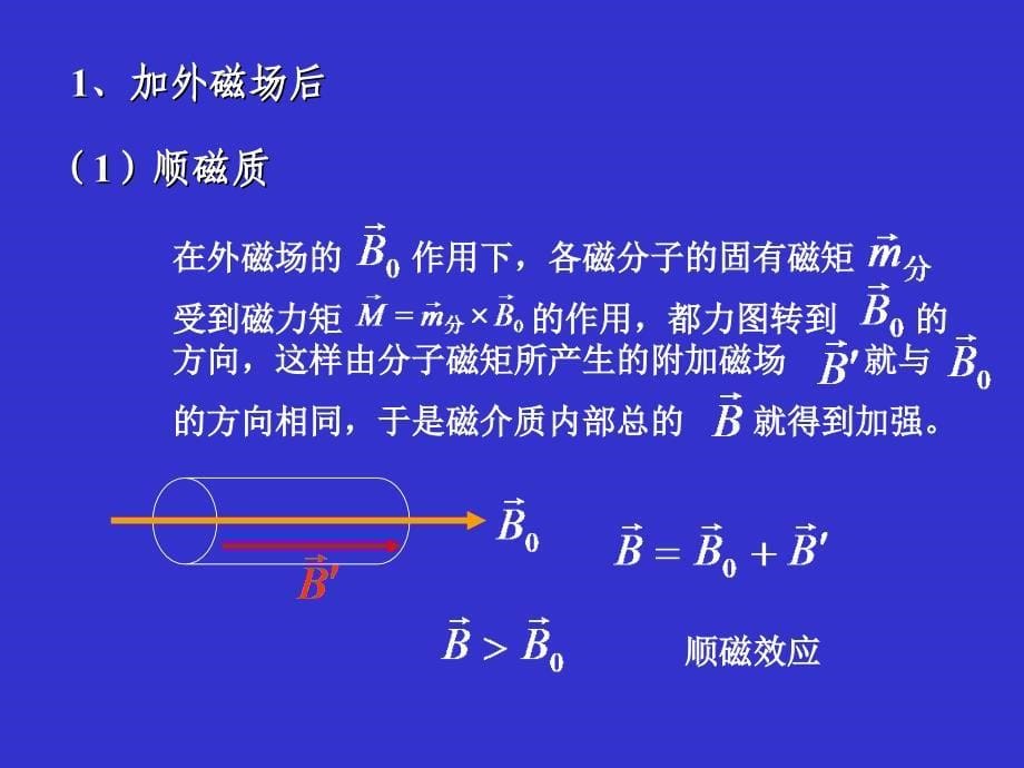 (电磁学06)物质的磁性_第5页