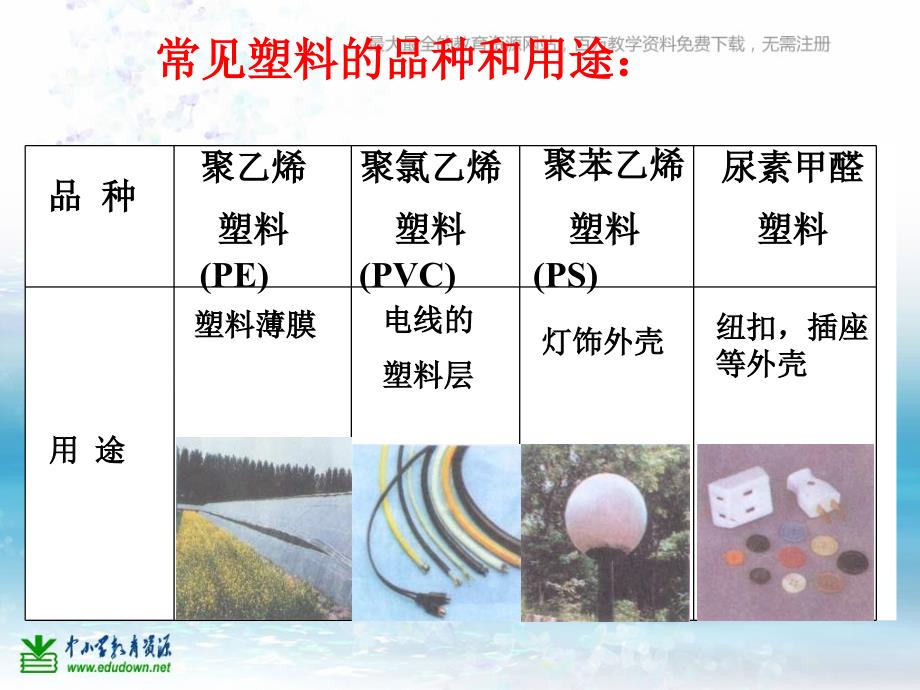 苏教版科学三上《塑料》课件一_第4页