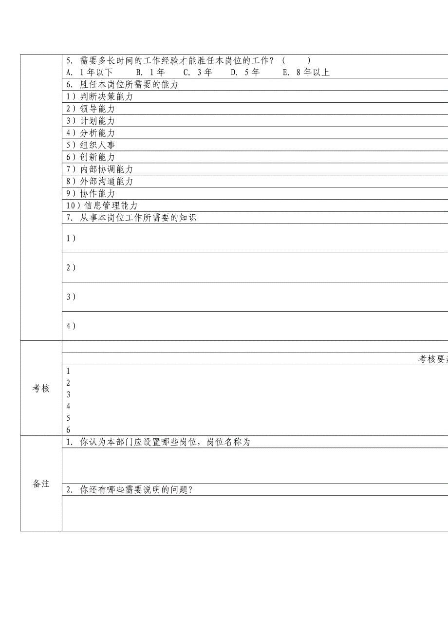 公司岗位分析调查问卷_第5页