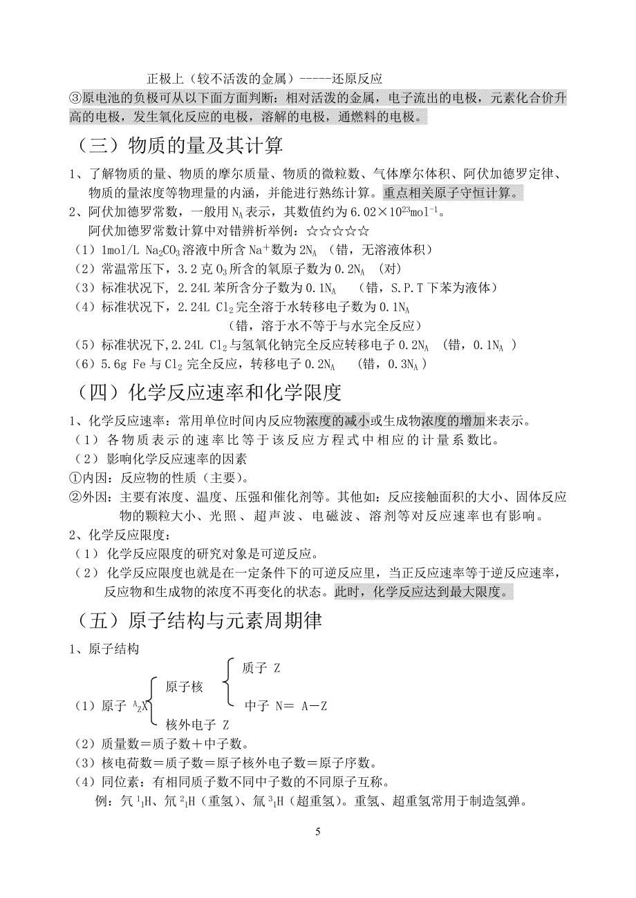 2011化学学业水平重点、热点内容考前点津_第5页