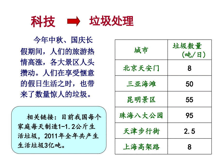 三年级上册科学课件72科学怎样改变我们的生活大象版（共16张ppt）_第4页