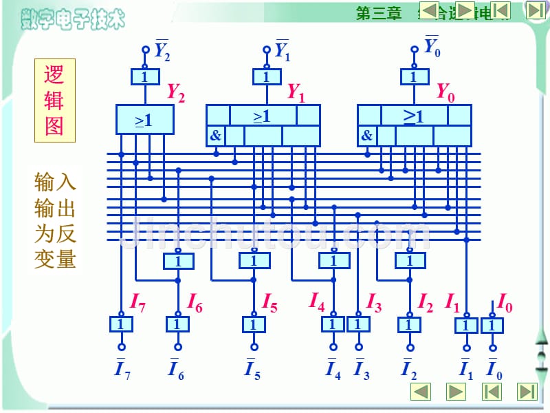 数字逻辑11-1_第5页