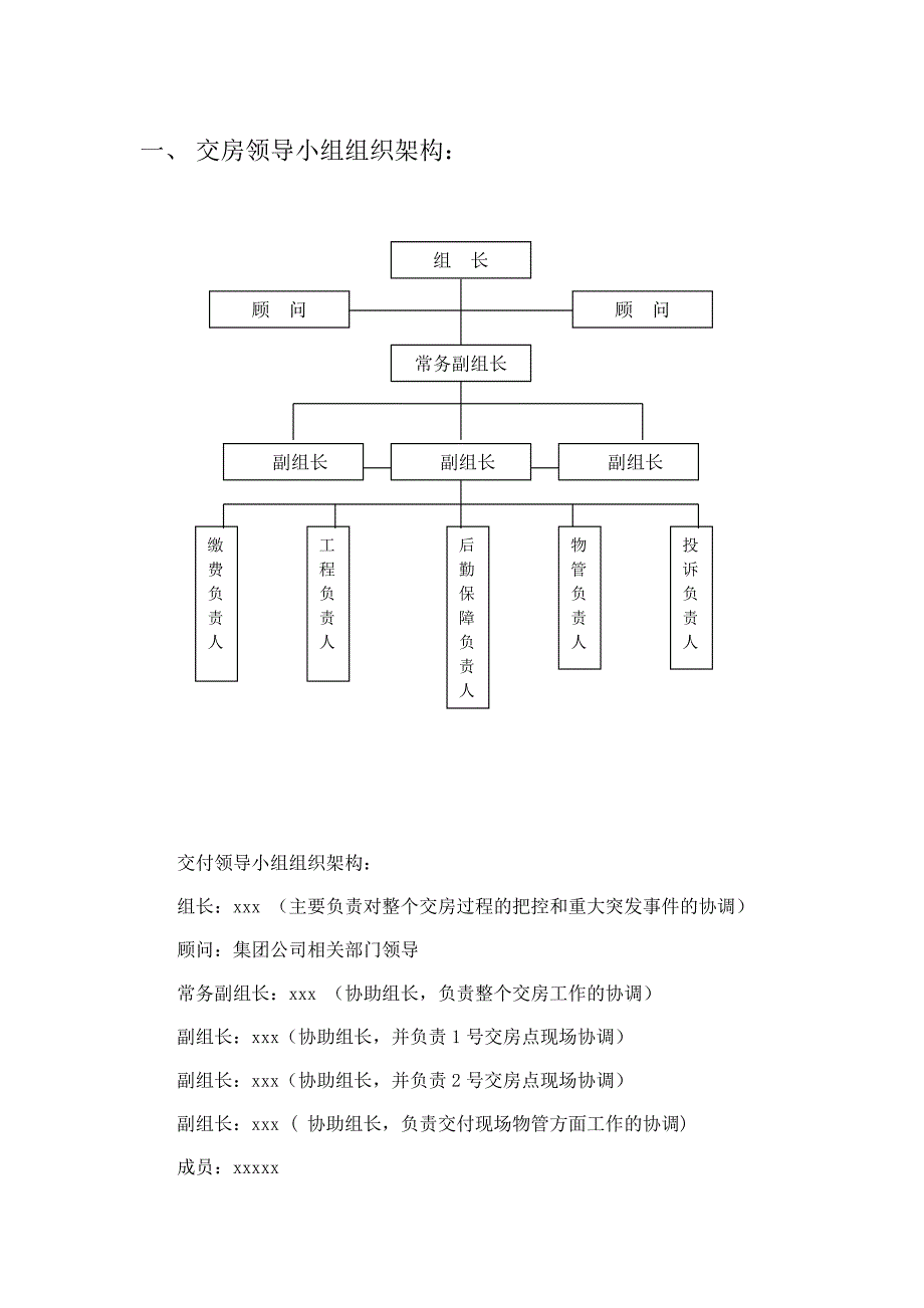 XX花园交付方案_第3页