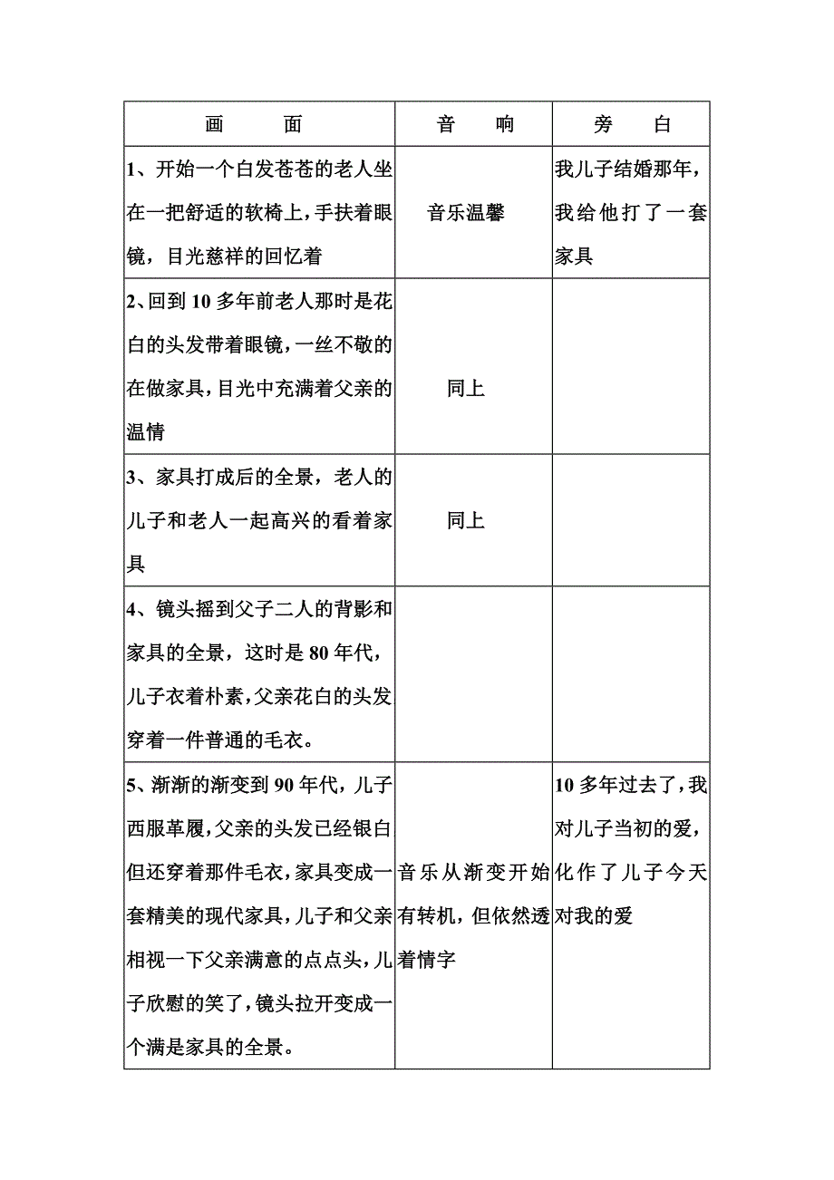 大钟寺家具城电视广告创意15_第2页