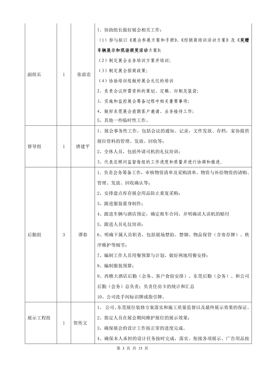 2010年3年金富雅展会手册_第3页