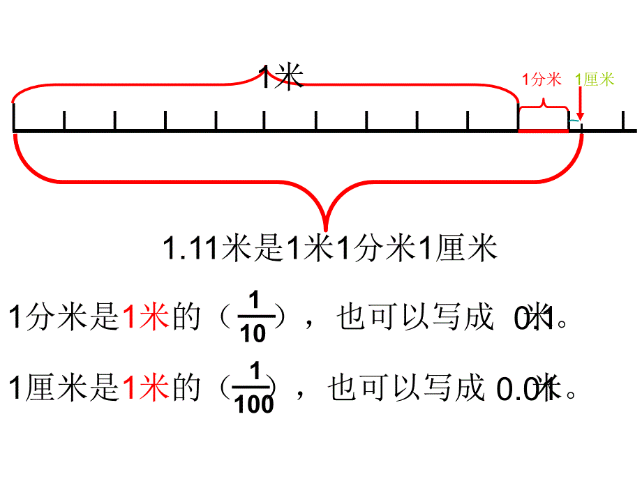 新北师大版四年级下册数学小数的意义（一）课件(2)_第4页