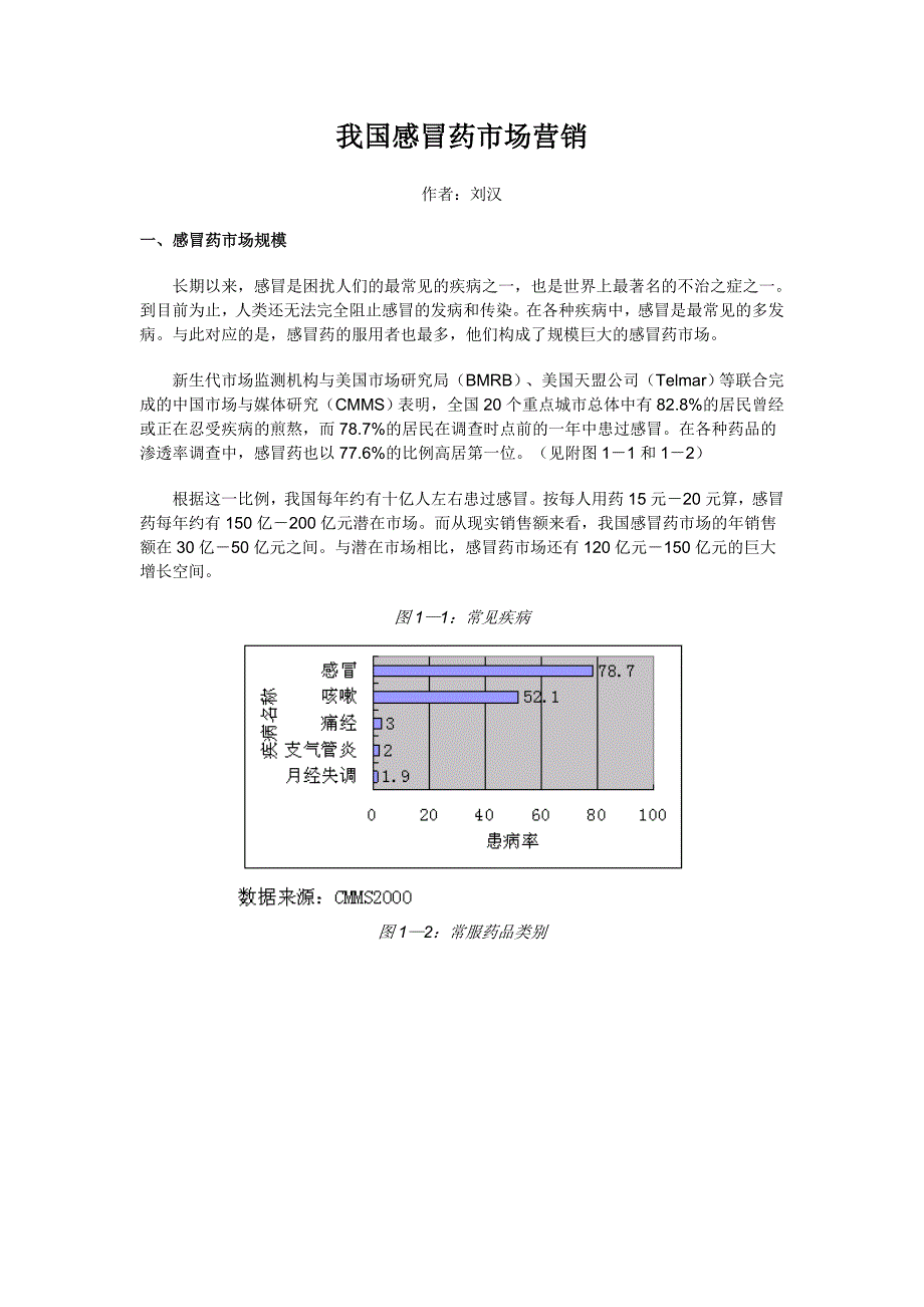 感冒药市场规模_第1页