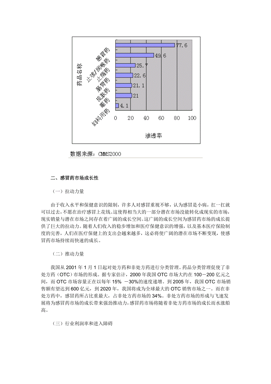 感冒药市场规模_第2页